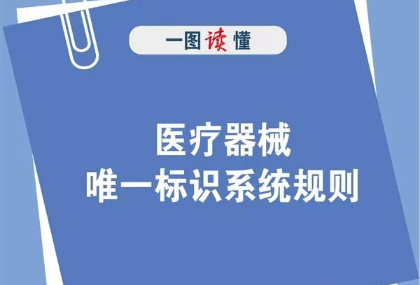 中國(guó)醫(yī)療器械 UDI 規則正式發布